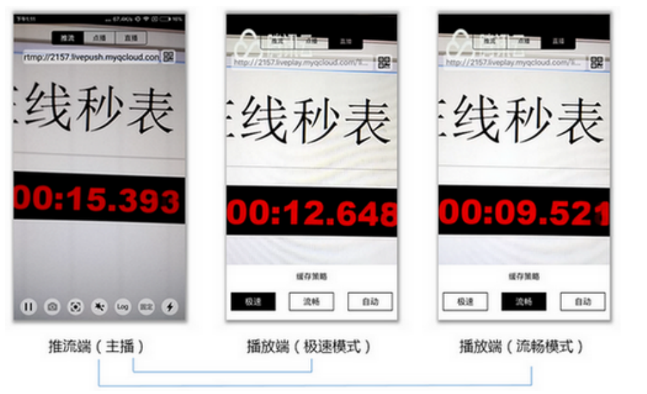 新直播常见问题 - 图12