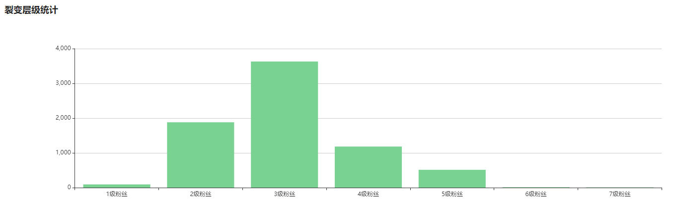 微信图片_20190313174309.png